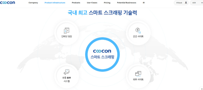 NXISAS 프로그램 정체, 삭제해도 되는가?