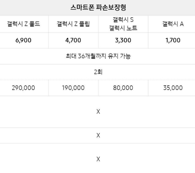 초간단 삼성케어플러스 삼케플 가입 방법!!