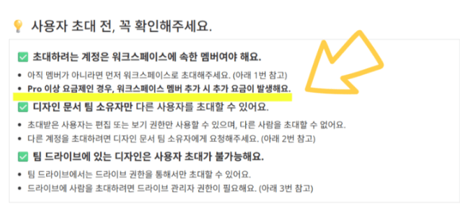 미리캔버스 공동작업 하는 방법!!